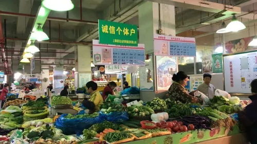 建設市民滿意的食品安全城區 創新實踐案例評選投票