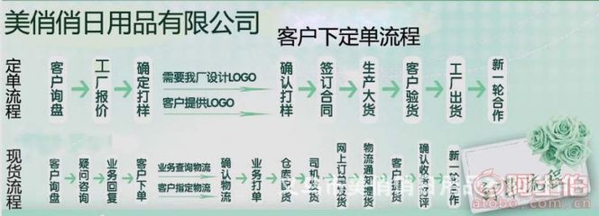 【追求家居用品收納用具收納盒16格內(nèi)衣收納盒臥室雜物盒廠家定制批發(fā)十六格:30*30*10